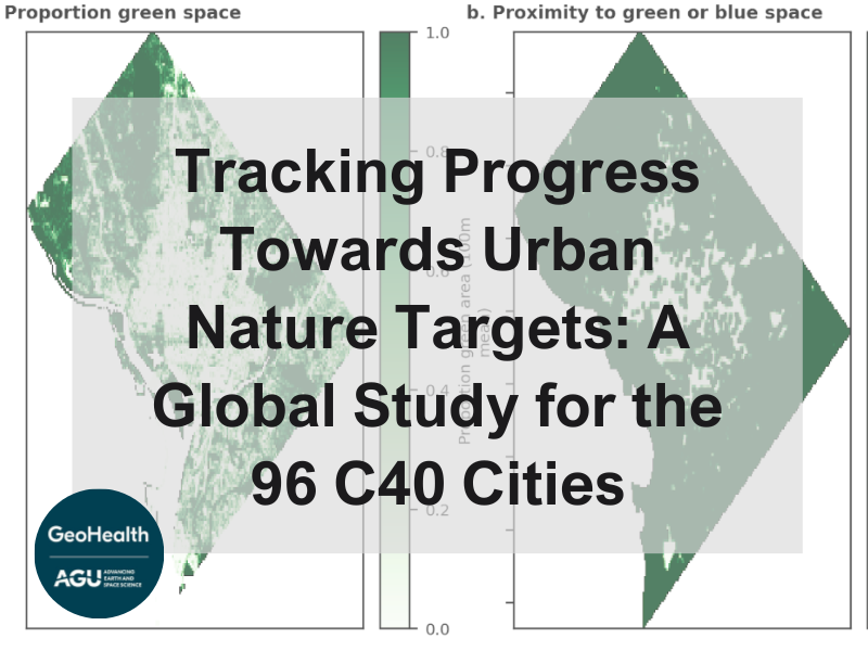 [New @AguGeohealth] Martin, @SusanAnenberg et al. @GWpublichealth assessed 96 C40 cities on their urban nature targets and found that they vary greatly in natural space, and 80% met ⩾ one Urban Nature Declaration, while almost half met both goals. 👉doi.org/10.1029/2023GH…