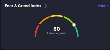 Dr. Shweta 🦅 tweet media