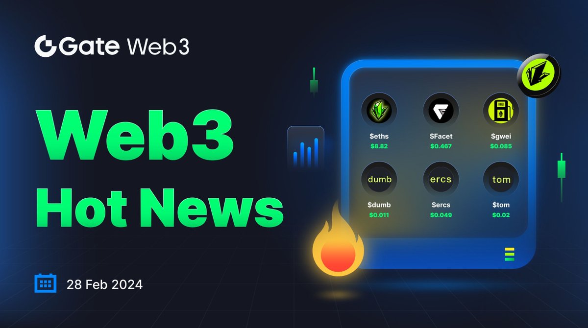 ⚡️Web3 Hot News Tracking🔫

🔥#Ethscriptions is gaining popularity📊

💥Last 24H, $eths has returned to $8.82, with a market cap of $185.11M🤩

🚨 $Facet $gwei $dumb $ercs $tom became popular😍

🤔️Which #ETHs tokens do you hold⁉️

🤩Trade #ETHs🚀:buff.ly/48ifMfS