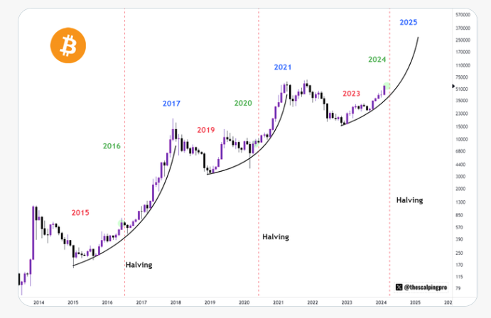 TrickleDown.US tweet media