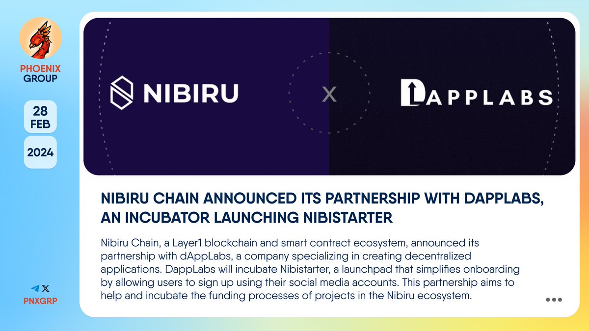 pnxgrp's tweet image. 🔥 @NibiruChain announced its partnership with @Dapp_Labs, an incubator launching @NibiStarter.  
 
#NibiruChain, a #Layer1 blockchain and smart contract ecosystem, announced its partnership with #dAppLabs, a company specializing in creating decentralized applications. DappLabs…