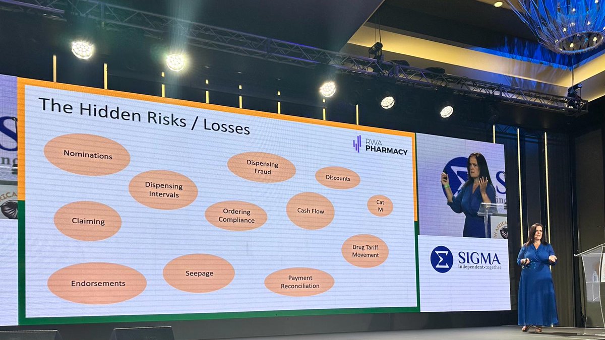 Pharmacy Business tweet media