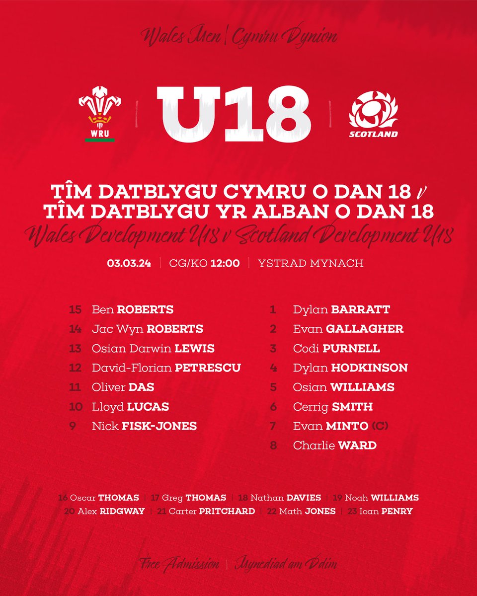 🏴󠁧󠁢󠁷󠁬󠁳󠁿 U18 🏴󠁧󠁢󠁷󠁬󠁳󠁿 The Welsh men’s U18 and U18 Development sides for this weekend 👇 Pob lwc bois!