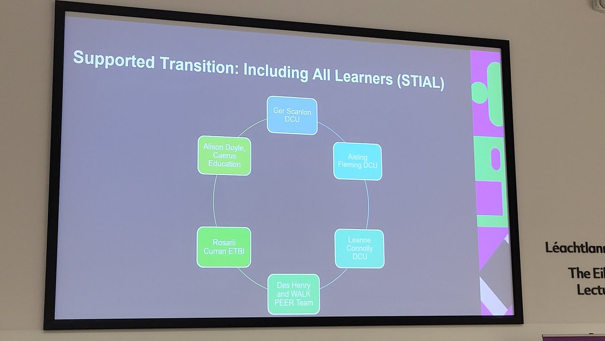 C Rodgers (@catrionarodgers) on Twitter photo Delighted to attend the launch of the wonderful STIAL project on the 27th Feb. Congratulations to all involved. <a href="/DCU_IoE/">DCU Institute of Education</a> #inclusion#transition <a href="/gerscanlon/">Ger Scanlon</a> <a href="/LeanneMConnolly/">Leanne Connolly</a> <a href="/aisling2007/">Aisling</a> <a href="/Instgc/">IGC</a> Delighted to attend the launch of the wonderful STIAL project on the 27th Feb. Congratulations to all involved. <a href="/DCU_IoE/">DCU Institute of Education</a> #inclusion#transition <a href="/gerscanlon/">Ger Scanlon</a> <a href="/LeanneMConnolly/">Leanne Connolly</a> <a href="/aisling2007/">Aisling</a> <a href="/Instgc/">IGC</a>