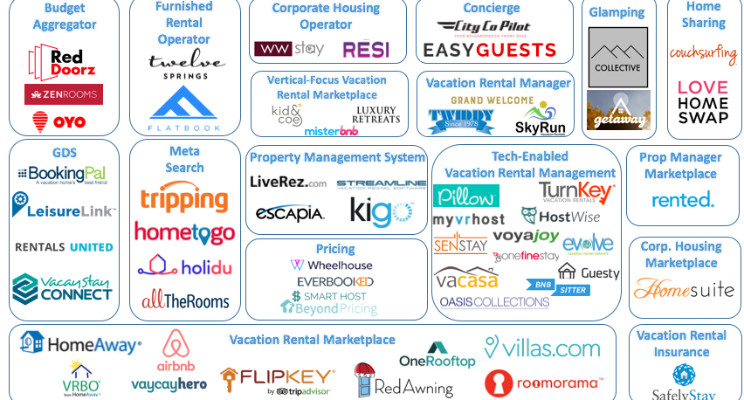 Toast Lettings tweet media