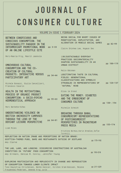 Journal of Consumer Culture tweet media