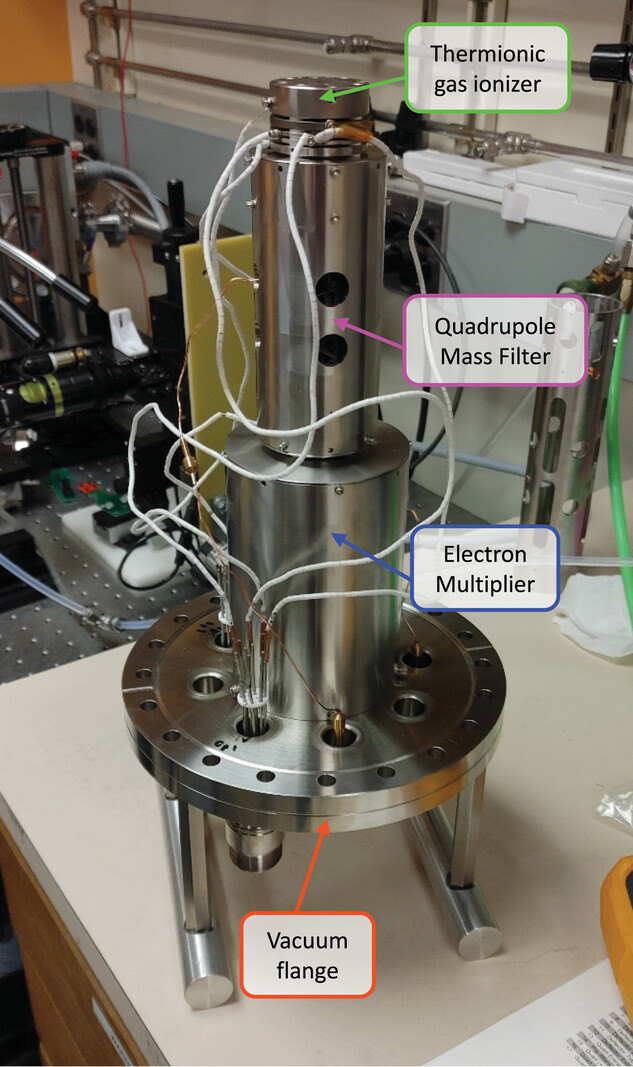MWNautilus's tweet photo. #3Dprinted #mass #spectrometer filters: Lighter, cheaper & just as precise:
-low-cost, compact #quadrupole mass filters: #QMFs
-via ceramic resin vat #photopolymerization
https://t.co/RwJvqW7GQk
#DIYbio #DIYchem #lab #instruments #chemistry #analytics #MS #MassSpectrometry #QMF https://t.co/sPTyoYHdyH