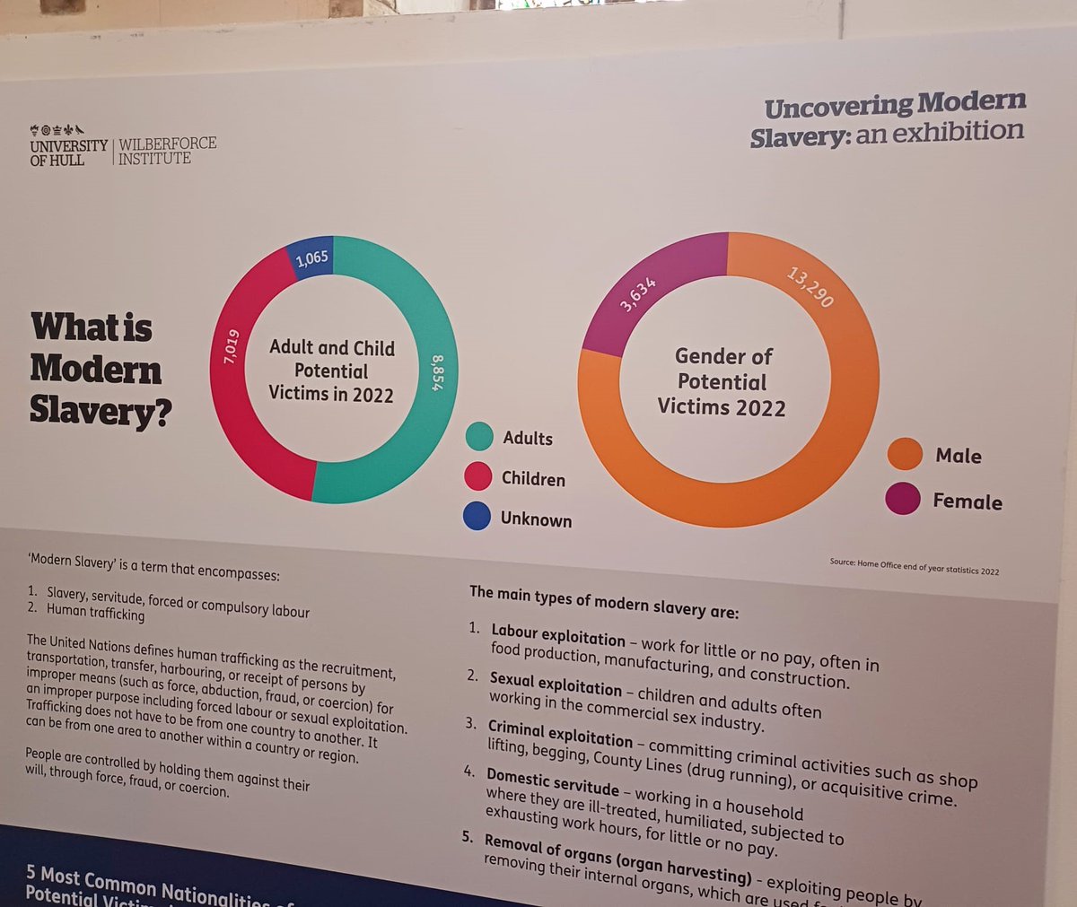 Migration Support tweet media