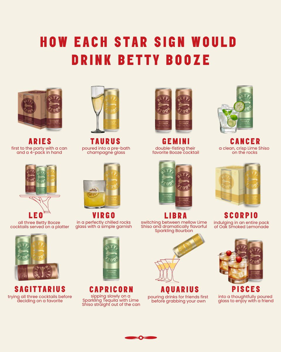 As a Virgo, this is all factual and extremely scientific based on tons of research