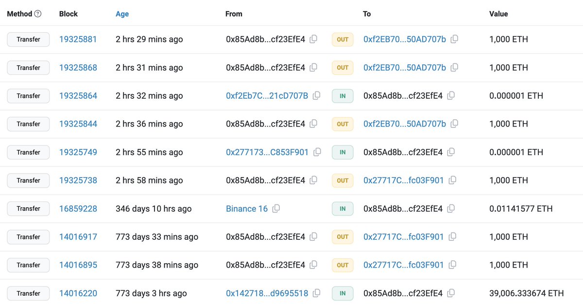 Lookonchain tweet media