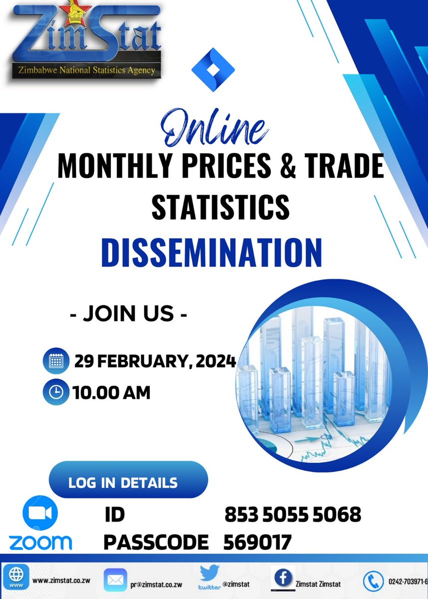 LOADING FAST...@ZBCNewsonline @3KtvZim @nrtvzimbabwe @ZTNPrime @ChronicleZim @HeraldZimbabwe @FingazLive @DailyNewsZim @FinxZim @BusinessWeeklyZ @ETimesZw @BusinessTimesZW @capitalkfm @ManicaPostZim @DiamondFMZim @NewZiana @newswireZW @EquityAxis @ZiFMNews @StarFMNews @984News1