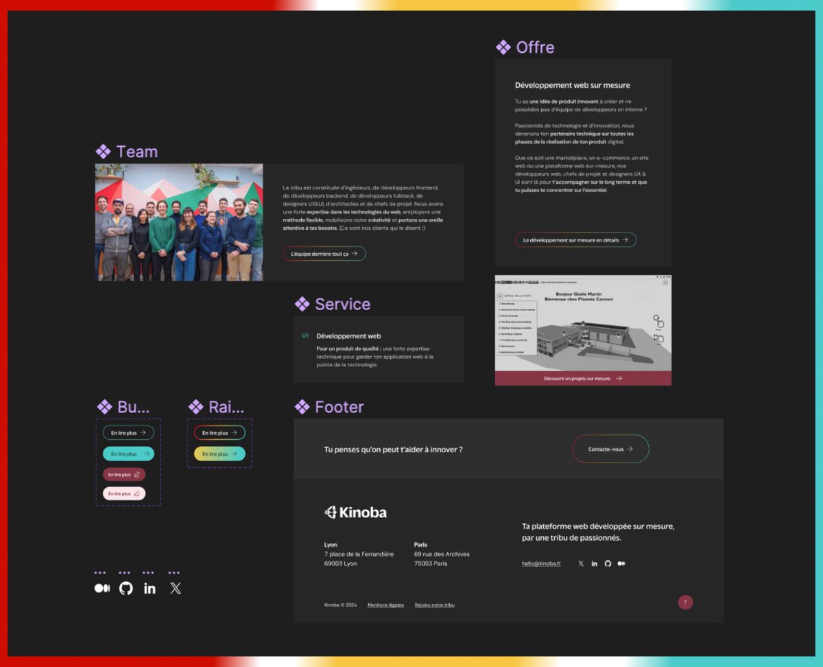 kinoba_'s tweet image. #Refonte 🚧 | “Kinoba fait peau neuve” — Part.1

Nous avons demandé à Daniel Lavigne de 2MS, expert marketing, de nous faire un audit complet du site kinoba.fr

La question était de savoir si notre référencement naturel et nos mots-clés étaient toujours d&apos;actualité.