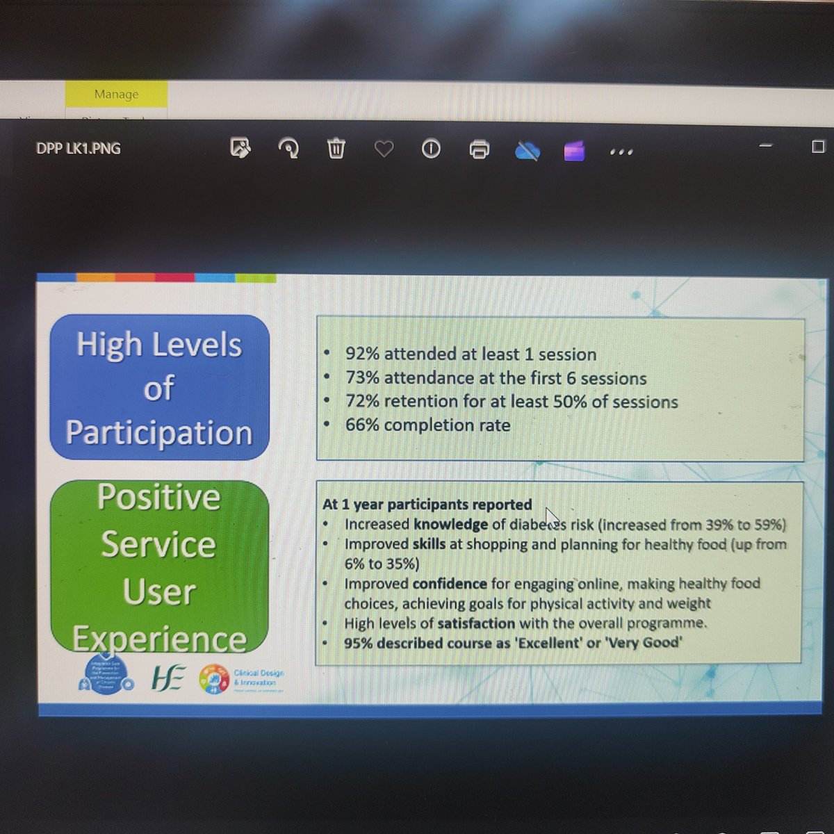 Thank you #LizKirby for fantastic update on #NCPDIABETES dietetic led #DiabetesPreventionProgramme  73 participants in the pilot 50% returned to normoglycaemia after 1yr! 73% lost weight (mean3.7%). High participation/satisfaction/ increased knowledge. Lift embargo to hire staff!