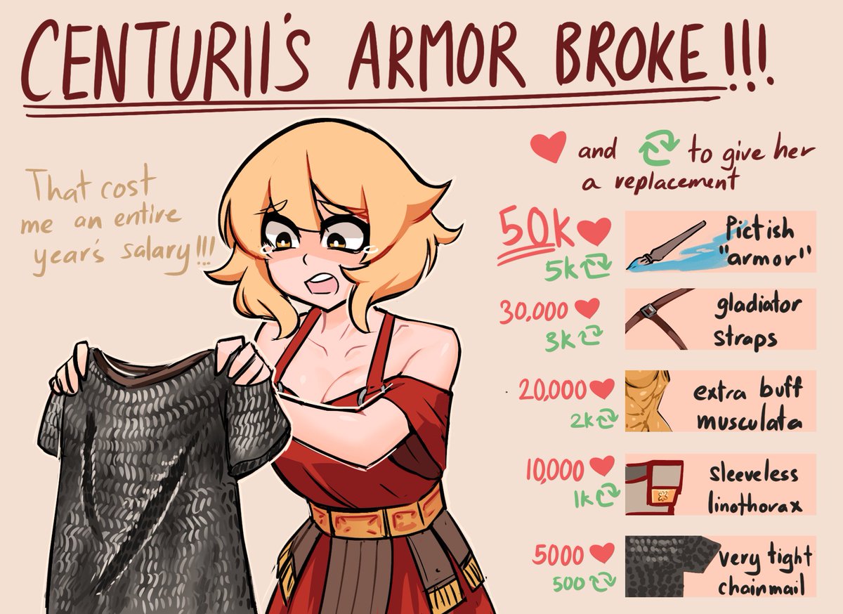 OH NO. Centurii's armor broke!!! like and retweet to help her get a replacement. Ill draw each goal you guys reach! I've always wanted to draw those strip challenges awhile back. but never got the chance.