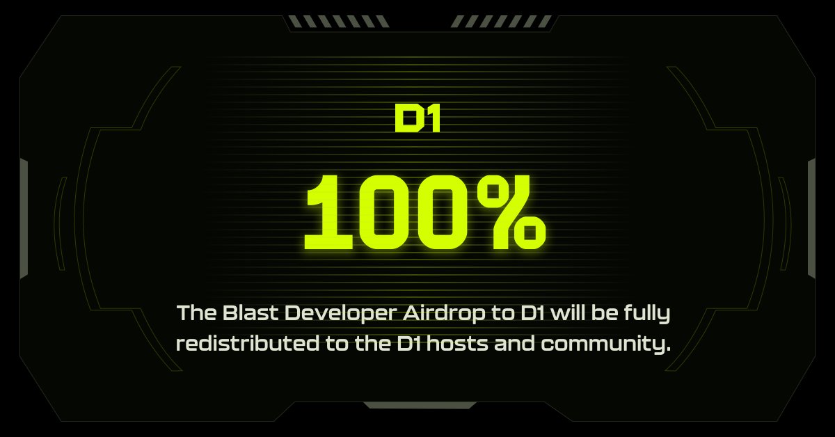 DistrictOneIO's tweet photo. .@PacmanBlur DM me to recommend sharing 100% dApp incentives with users to fuel growth and create long-term value.

And I said yes, definitely. https://t.co/c45isIh849