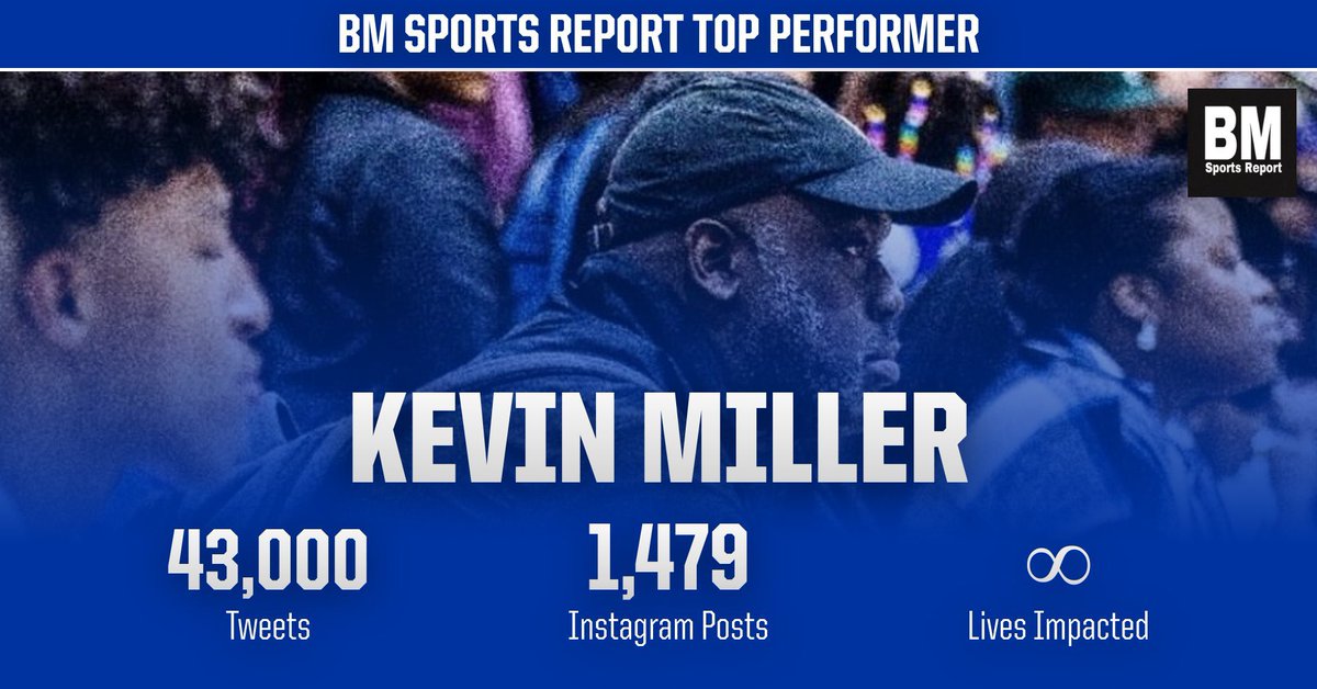 Time for your stats, Kev 🕊️