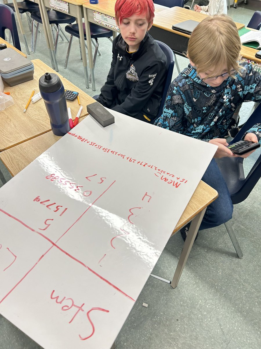 Analyzing Stem and Leaf Plots to determine measures of central tendency @LynndaleHeights #gemaap