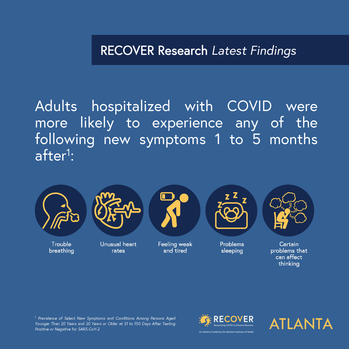 🗞️💭#DYK people hospitalized with COVID could experience these symptoms? Visit recovercovid.org/research-summa… to keep up with what RECOVER researchers are learning!

#Atlanta #Emory #Morehouse #KPGA #EmoryHope #AtlantaVAMC #COVID #LongCOVID #NIHRECOVER