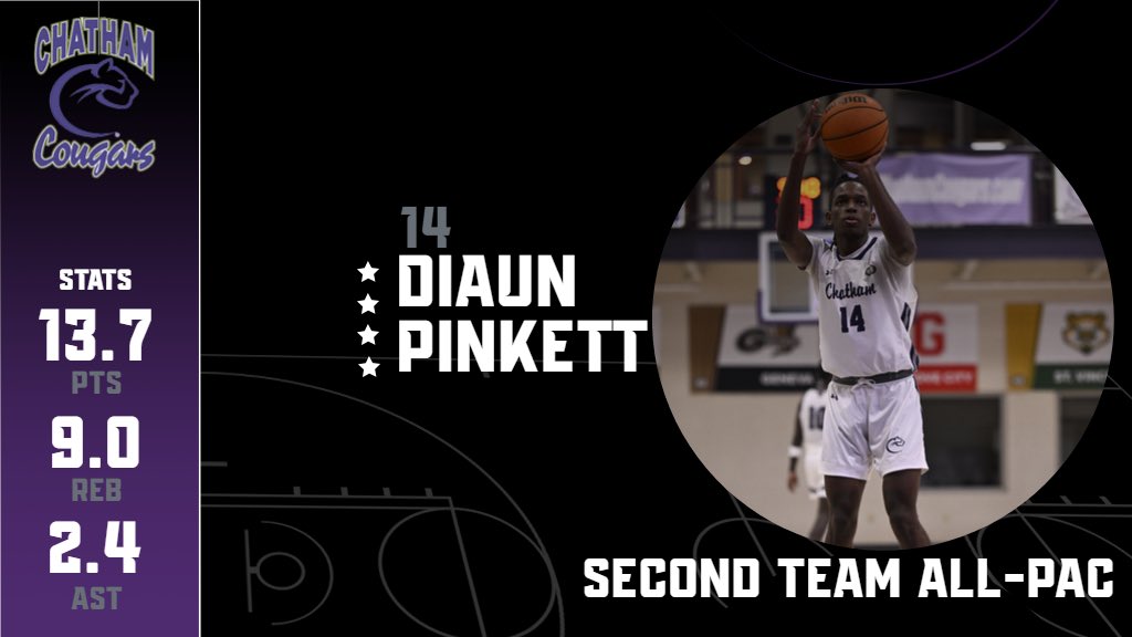 ChathamMBB's tweet image. Congratulations to Diaun, Elijah &amp;amp; Simon for making the PAC All-Conference Team‼️

Diaun was named Second Team All-PAC, while Elijah &amp;amp; Simon were named Honorable Mention All-PAC

#d3hoops