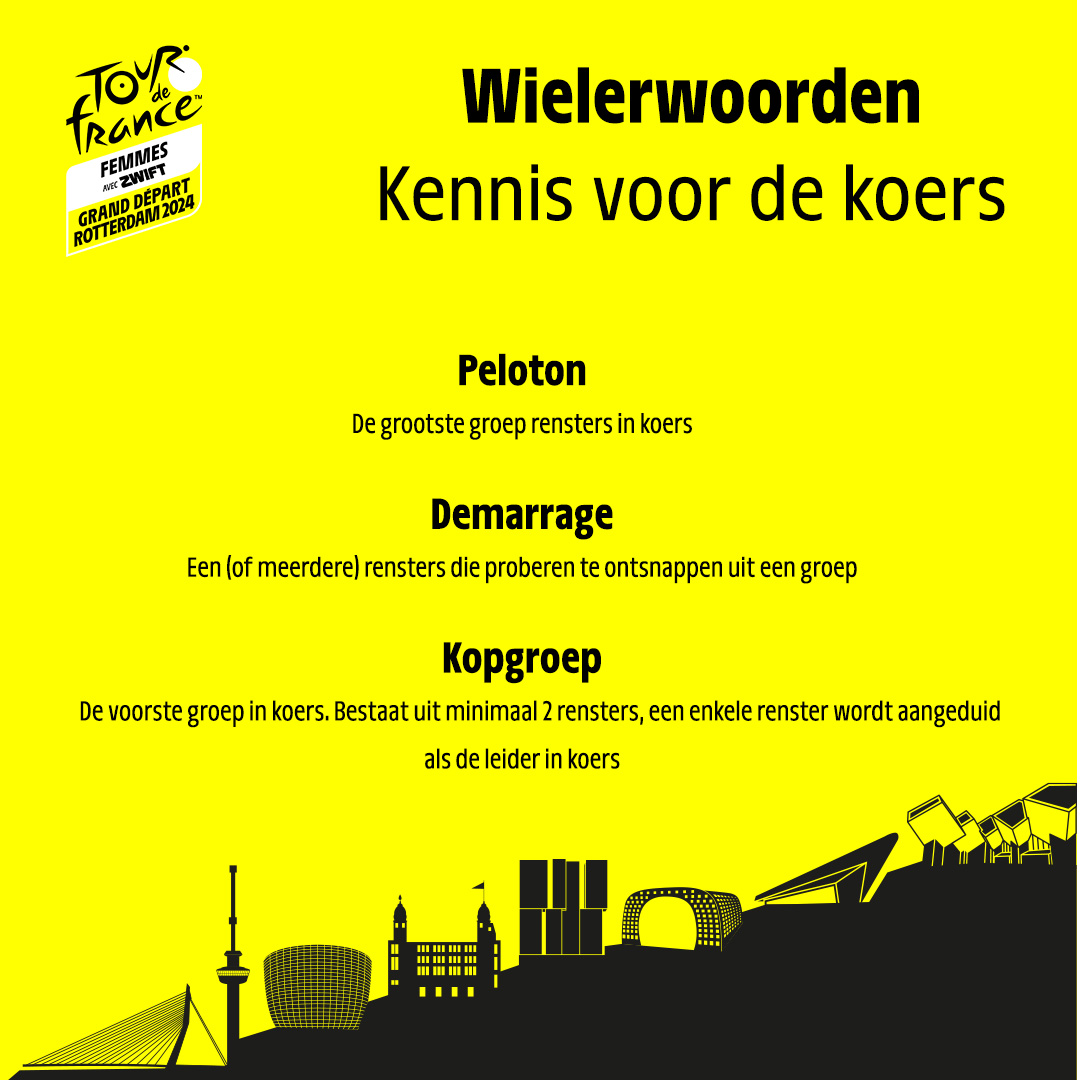 ❔ Wielerwoorden uitgelegd! Wij stomen je klaar voor het seizoen, zodat jij als geen ander kan meepraten over de koers! #TDFFROTTERDAM2024 #TourDeFrance #TourDeFranceFemmes #Cycling #Bikes #Rotterdam