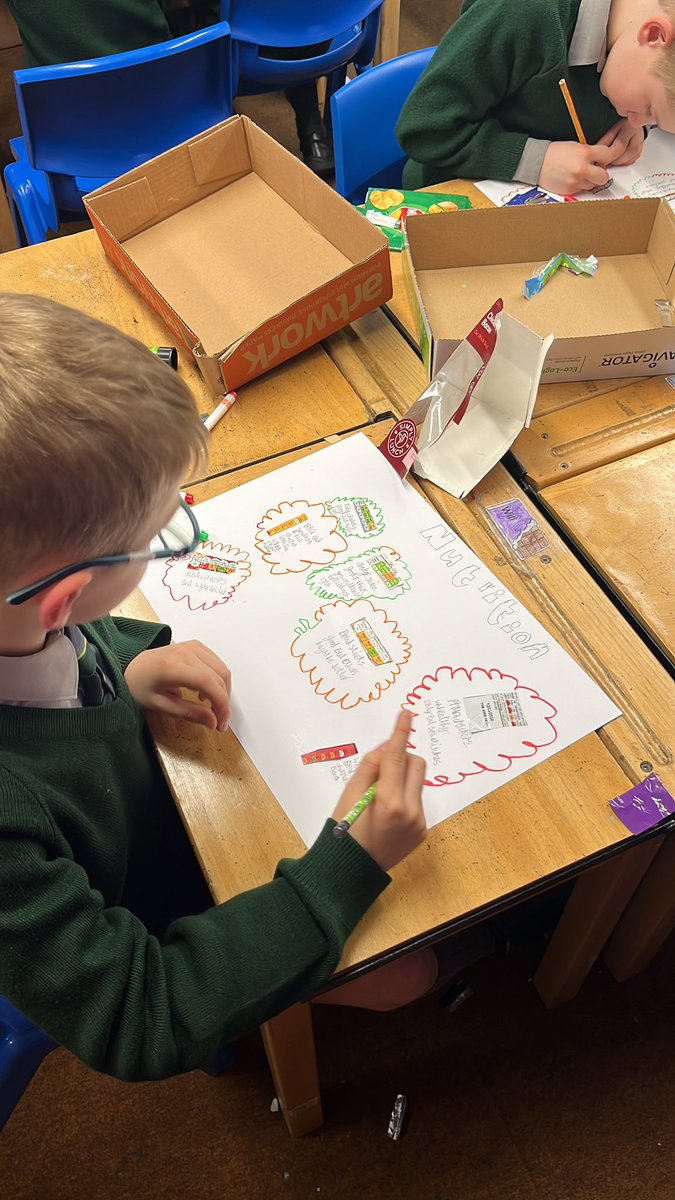 CCJuniorY3's tweet photo. #CCJYear3 have been investigating and interpreting nutrition labels, deciding which foods should be eaten daily, occasionally or rarely. #CCJScience #CCDiscovery #CCEnquirers https://t.co/dtQhtGKVQd