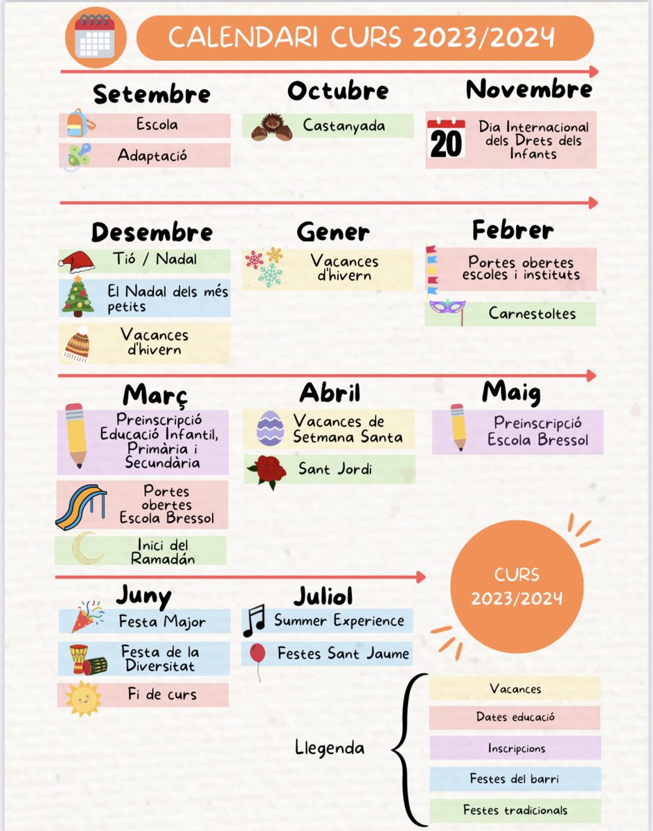 CACollblancTorrassa (@torrassa12ca) on Twitter photo Ens agrada Welcome Pack ! Ens agrada Collblanc La Torrassa ! Ens agrada <a href="/ProjecteICI_LH/">Procés Comunitari de Collblanc – la Torrassa</a> !
Fem #CollblancLaTorrassa Ens agrada Welcome Pack ! Ens agrada Collblanc La Torrassa ! Ens agrada <a href="/ProjecteICI_LH/">Procés Comunitari de Collblanc – la Torrassa</a> !
Fem #CollblancLaTorrassa
