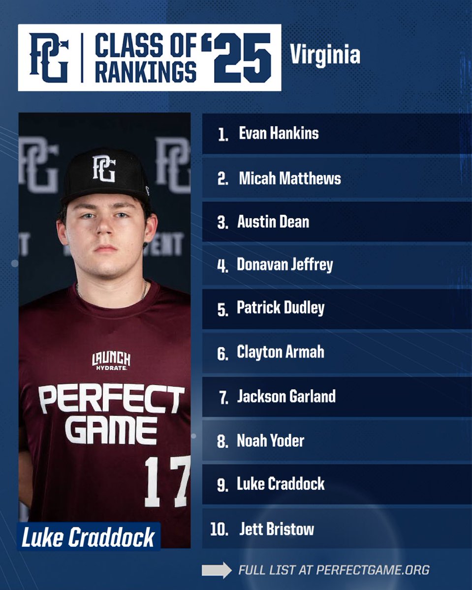 Perfect Game Virginia/West Virginia tweet media