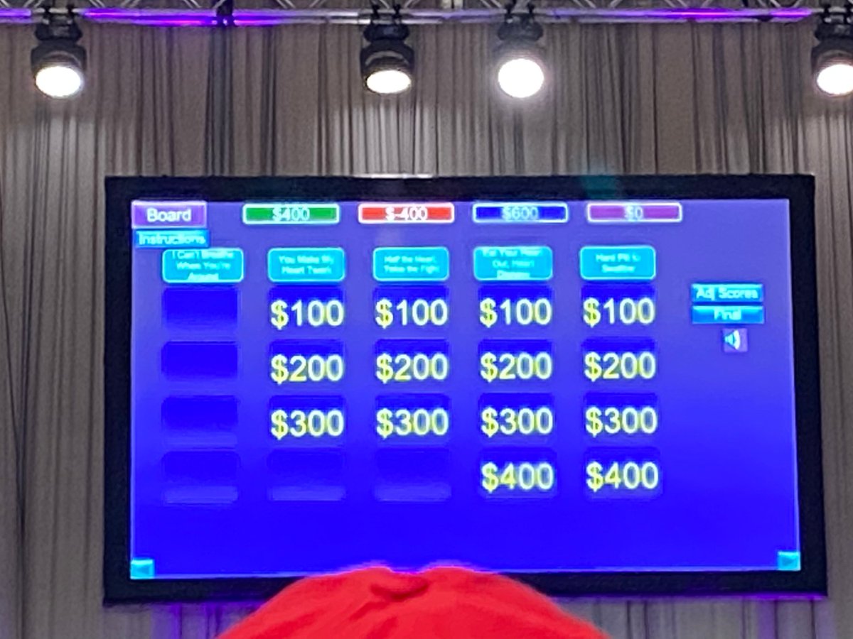 Join your Nebraska Colleagues after the first round of the FIT Jeopardy match at 9:15am. The Nebraska ACC will meet on Saturday, April 6th at 9:45am at 'ACC Café'. RSVP here: nebraskacardiology.org/events/nebrask…