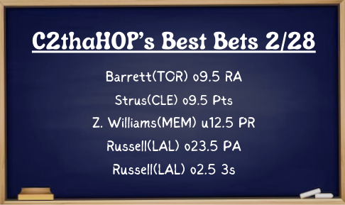 C2theHOP's tweet photo. 💵We went 3-1-1 yesterday and made some💵

Todays 🔥Best Bets🔥 brought to you by @yourlinemate. Check them out, they make betting easy! #GamblingX #NBAPicks 

Who's tailing?! https://t.co/KhKZ0JHara