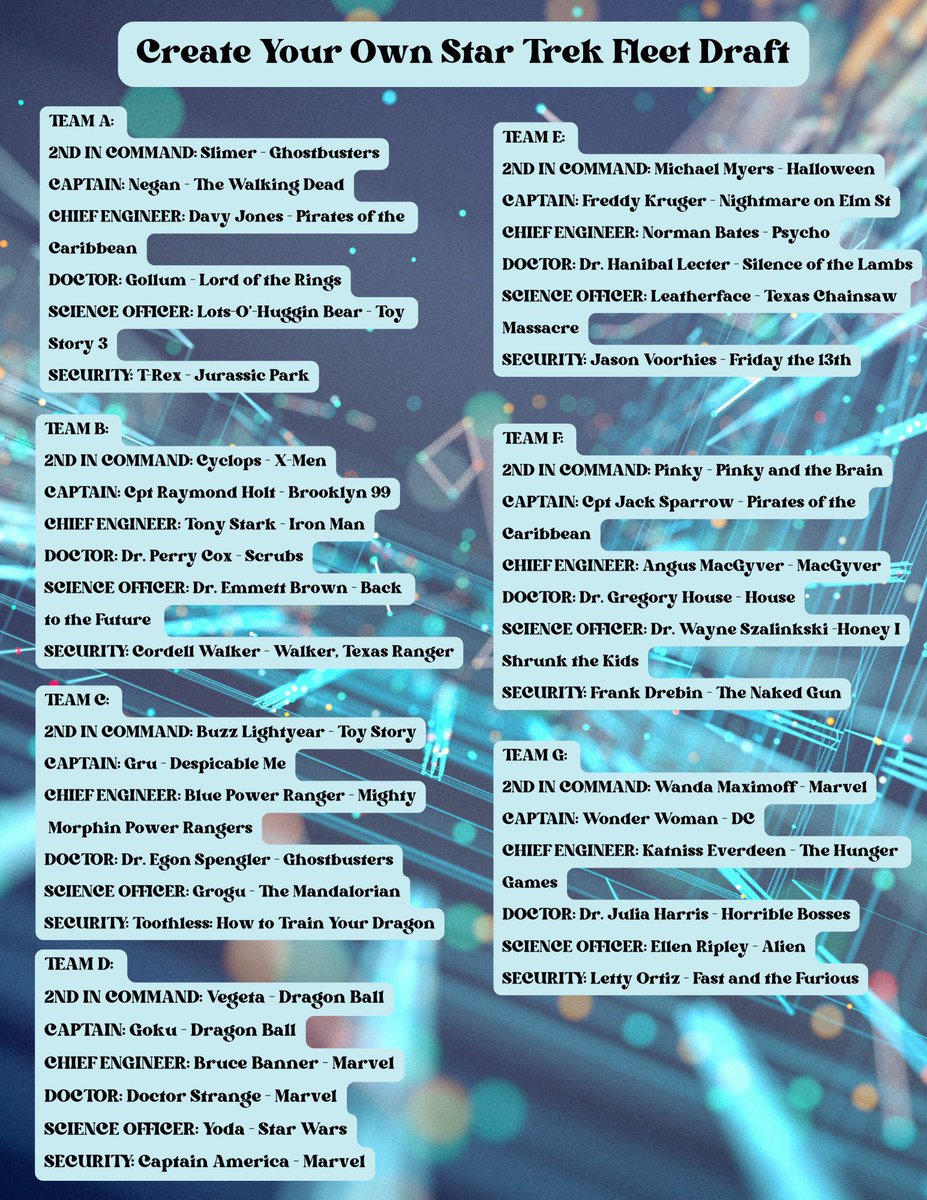 We did another draft and this time we drafted our own Star Trek fleet using characters from other universes. Please let us know who has the best Star Trek Fleet.
#StarTrek #draft