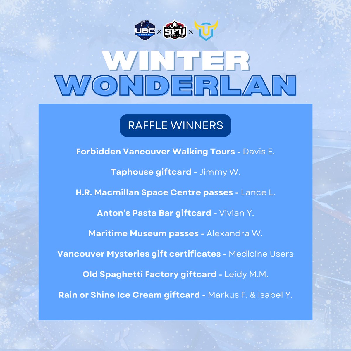 ubcesports's tweet photo. Congratulations to everyone who won a prize from our Winter WonderLAN raffle! The winners will be contacted through email to arrange pick-up.

Thank you to everyone who helped and donated 💙 https://t.co/NweVQd7hST