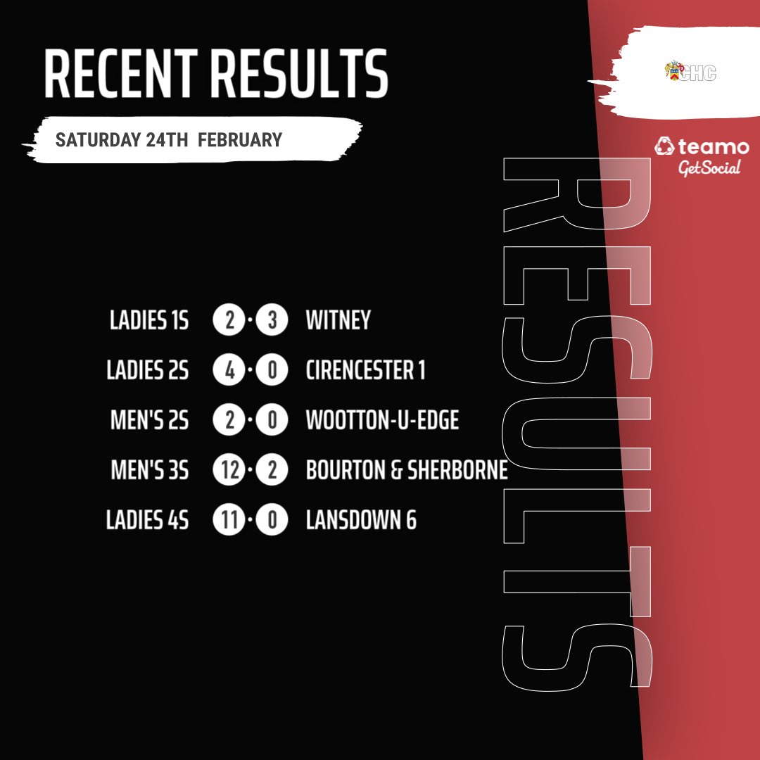 Cheltenham Hockey tweet media