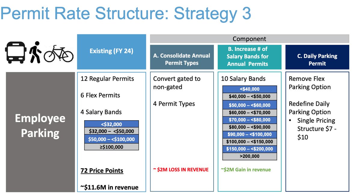 UE 150 The Workers Union at UNC tweet media