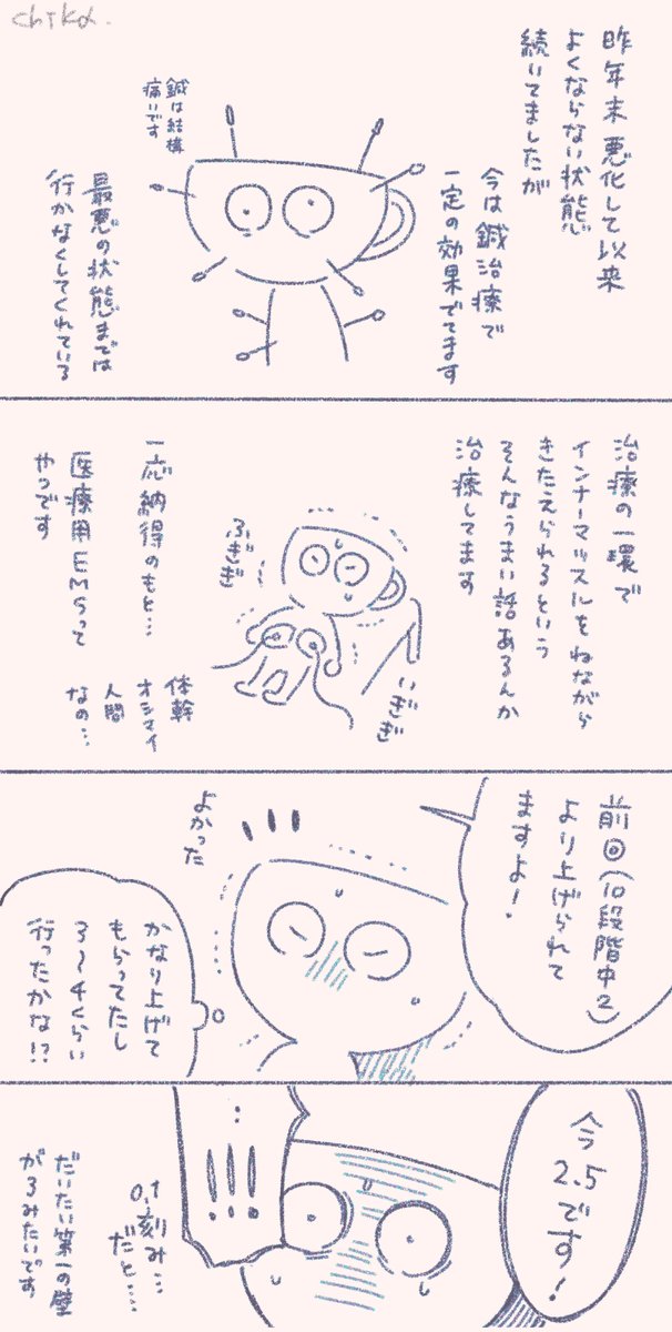 体調の日記 