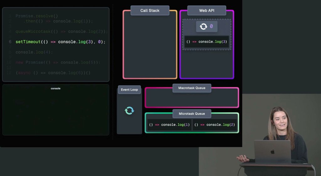 New course by <a href="/lydiahallie/">Lydia Hallie ✨</a>: Testing Your JavaScript Knowledge!

Challenge yourself with 50 interactive quiz questions on the event loop, scopes and closures, the "this" keyword, classes and prototypes, garbage collection, and more frontendmasters.com/courses/javasc…