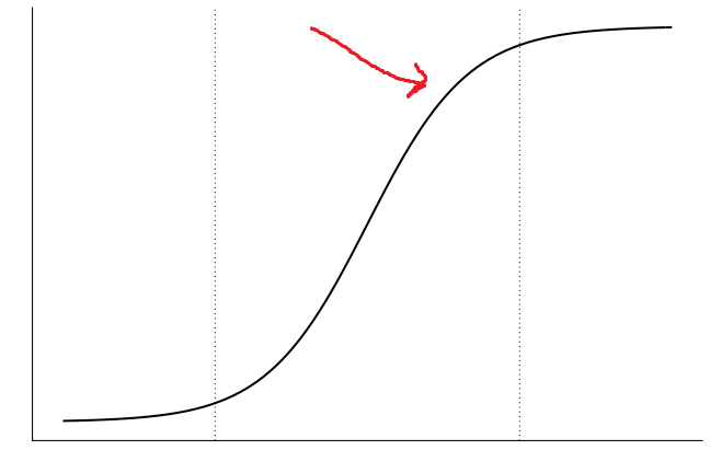 Tyler Glaiel tweet media
