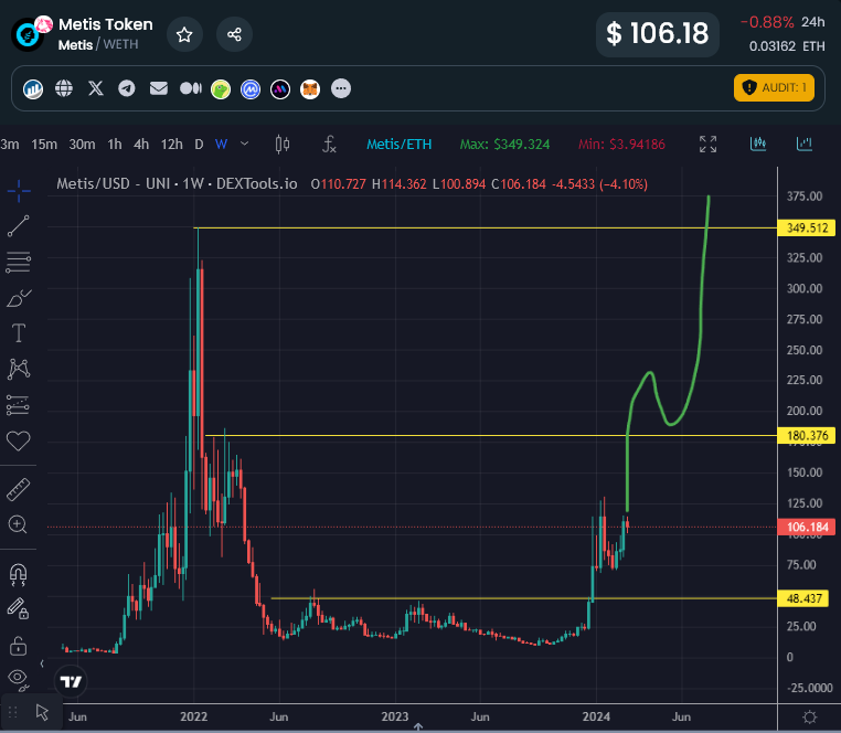 Eric Cryptoman tweet media