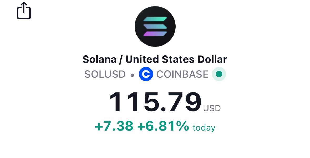 HelloMoon_io's tweet image. SOL IS GOING CRAZY