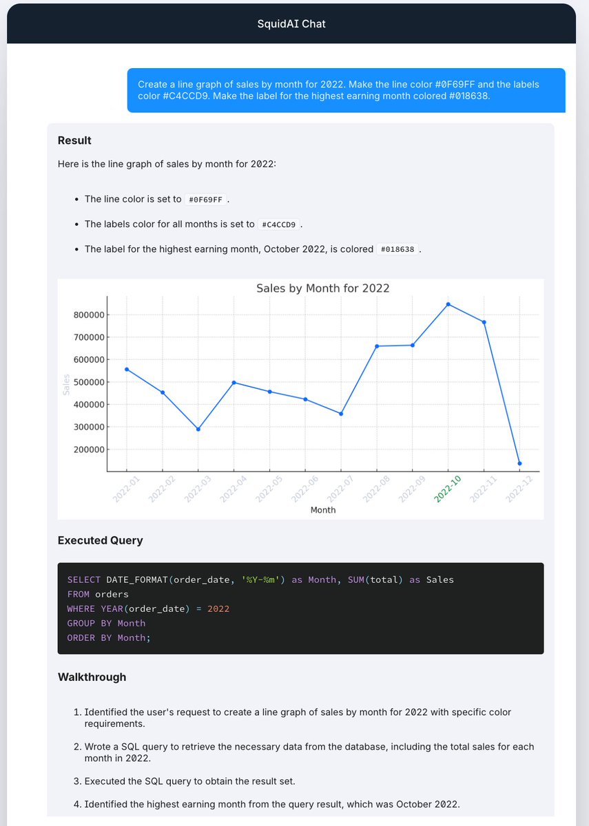 Squid AI tweet media