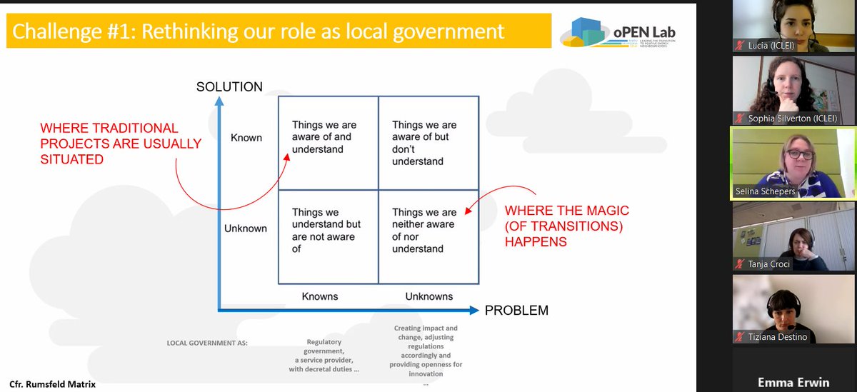 On 12 Feb we hosted a uniquely intrataining and passionate Community Conversation on the role of local government for the energy transition. You can listen and watch #selinaschepers's presentation here youtube.com/watch?v=lgGfVY…