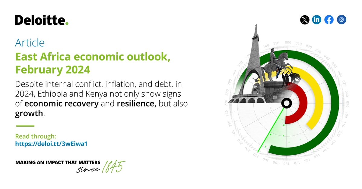Deloitte Kenya tweet media