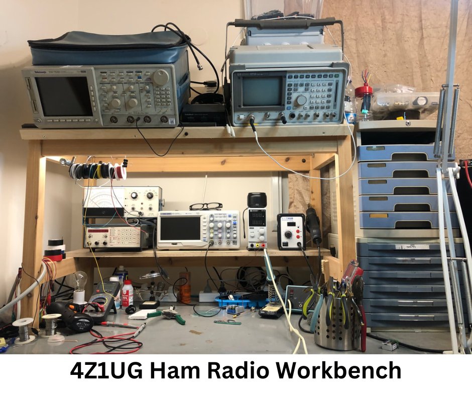 QSO Today with Eric Guth, 4Z1UG was a guest at the celebration of the 200th Ham Radio Workbench Podcast. Eric joined George, KJ6VU, Vince, VE6LK, and Mark, N6MTS in a special episode that became HRWB episode 201. Listen Here! qsotoday.com/podcasts/HRWBE… #hamradioworkbench