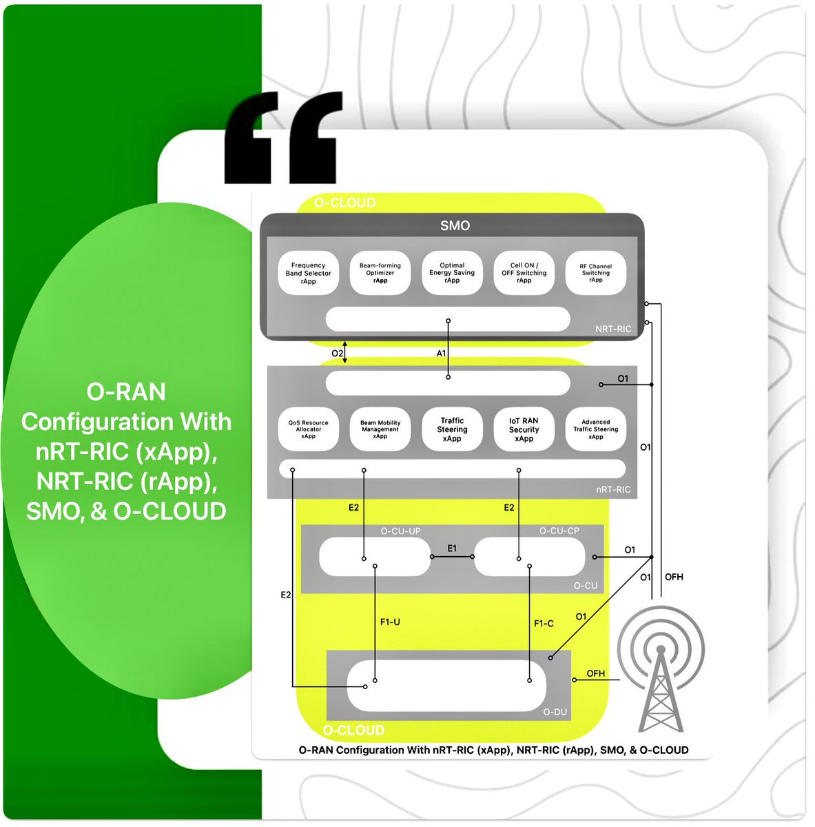 ZARMAN ELITE SOLUTIONS tweet media