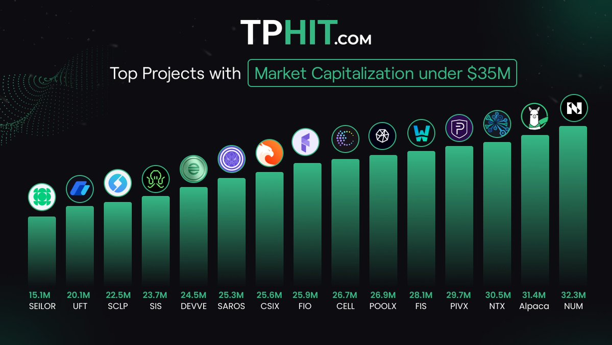 TPHIT.com tweet media
