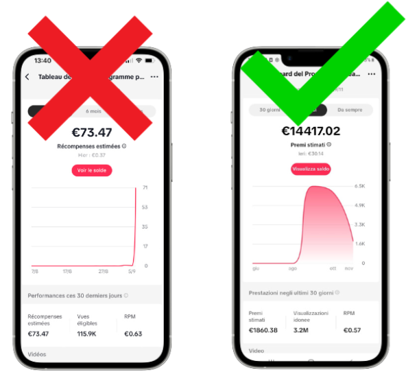 Corentin - TIKTOK MASTER tweet media