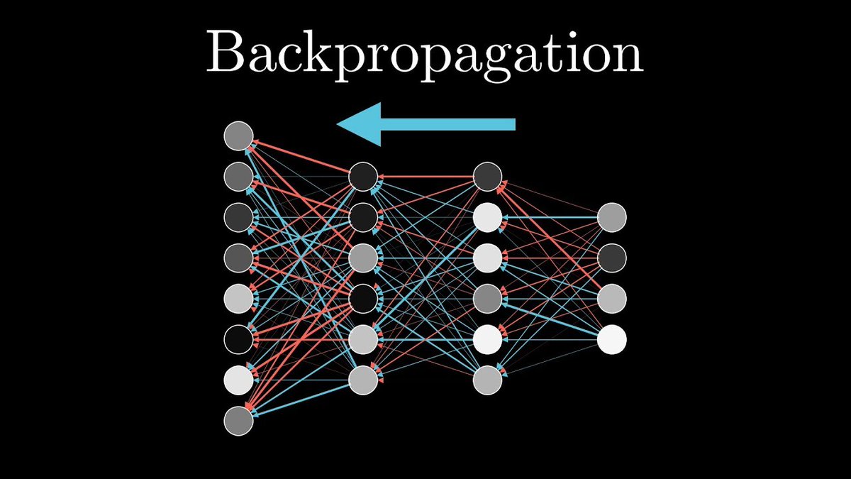 Sachintukumar's tweet image. ✅Day12 of #DeepLearning 

▫️ Topic - BackPropagation

📝#BackPropagation is an algorithm to train neural networks. It is method of fine-tuning weights of a #neuralnetwork based on error rate obtained in previous epoch (i.e., iteration)

A Complete 🧵