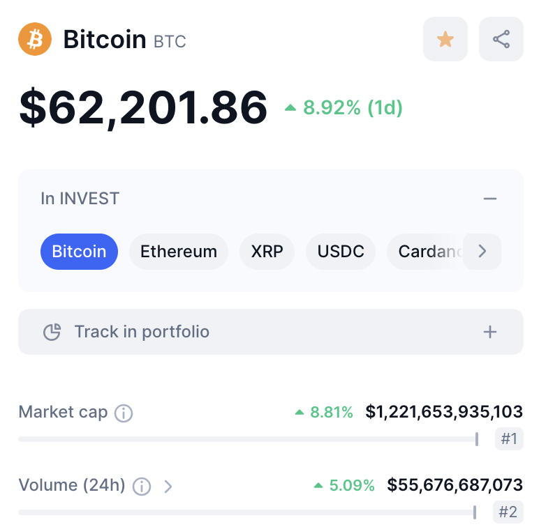 Gluke Crypto tweet media