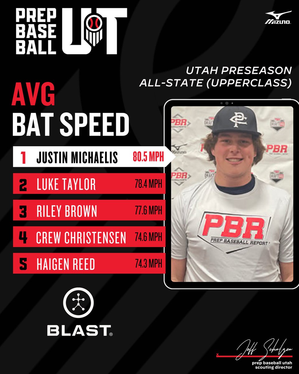 Prep Baseball Utah tweet media