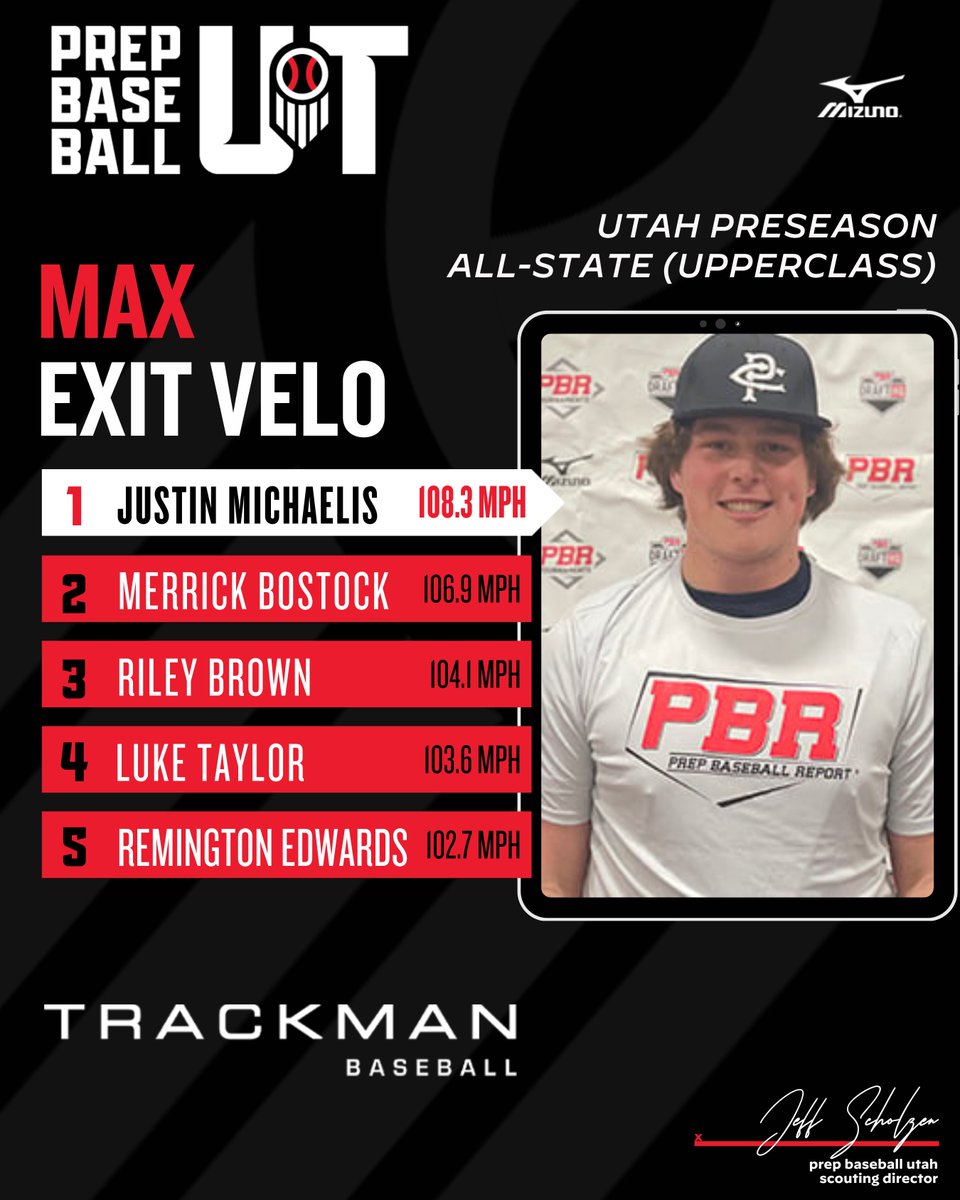 Prep Baseball Utah tweet media