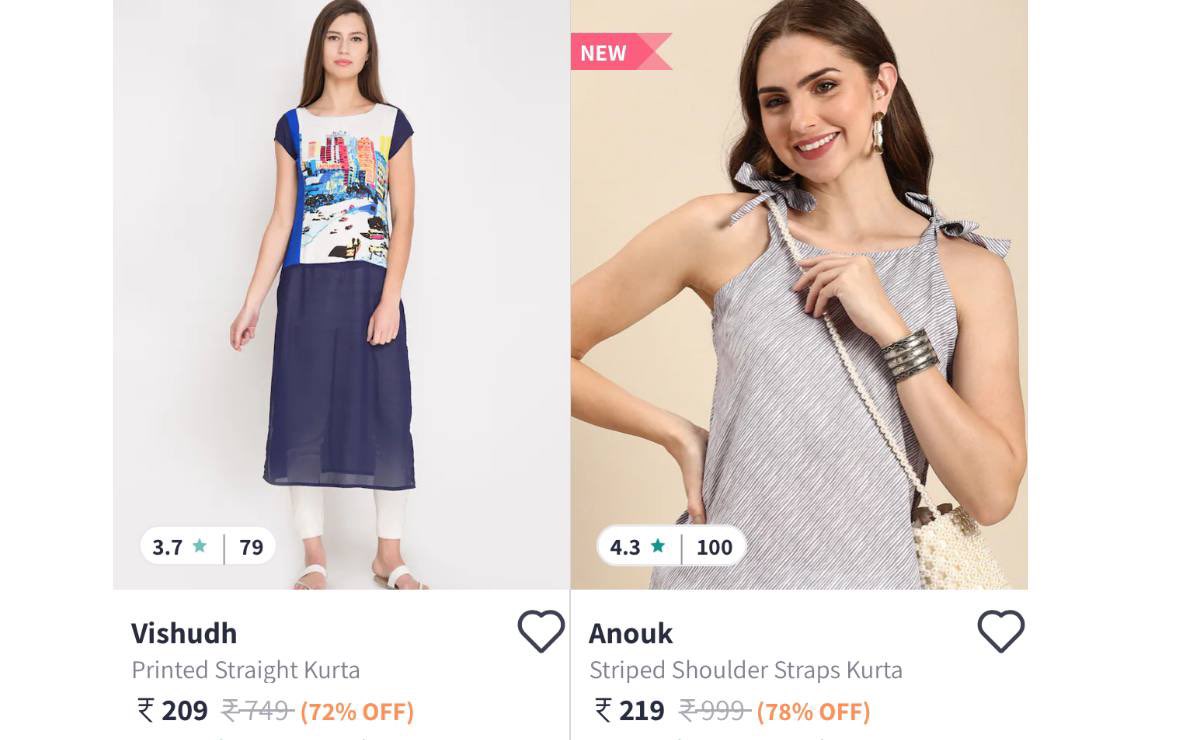 Buy PlusS Women Striped Shirt Dress - Dresses for Women 9657099 | Myntra